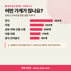 온천동 온천동_맛보기_3.png
