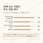 신서동 맛보기 3