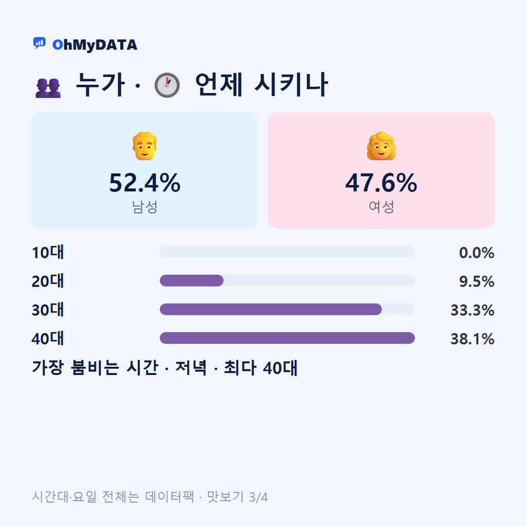 거류면 맛보기 3/4