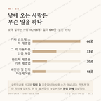 직산읍 맛보기 3