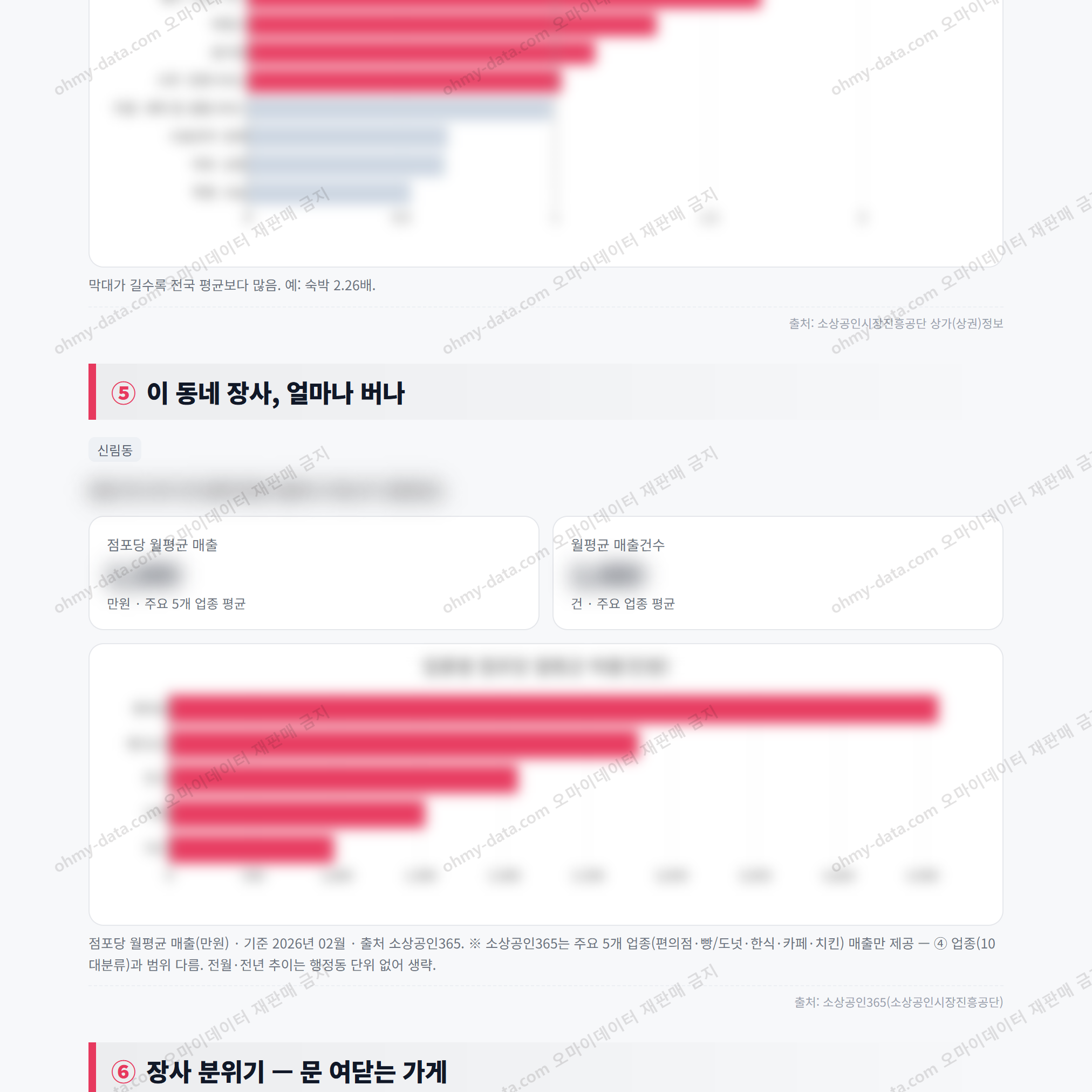 신림동 신림동_맛보기_3.png