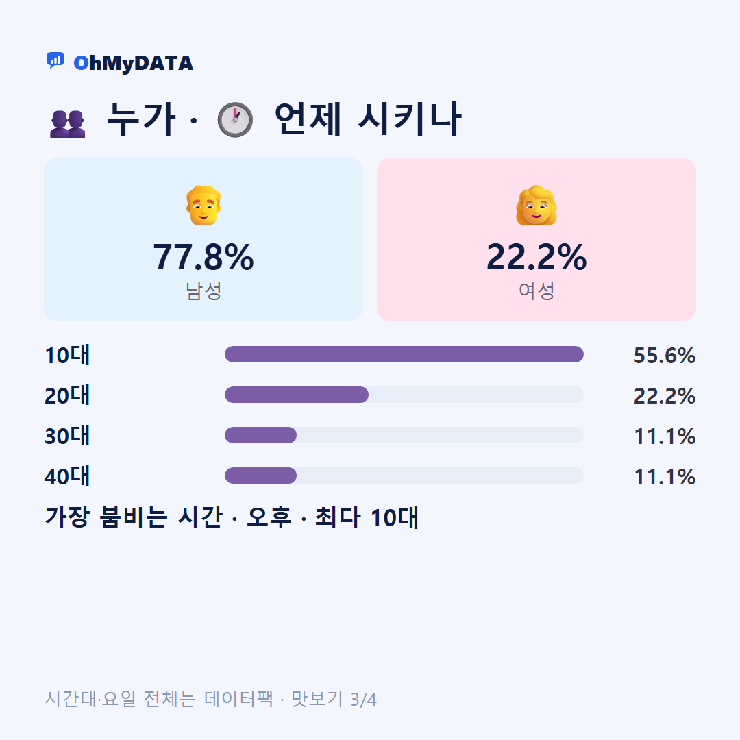 지천면 맛보기 3/4