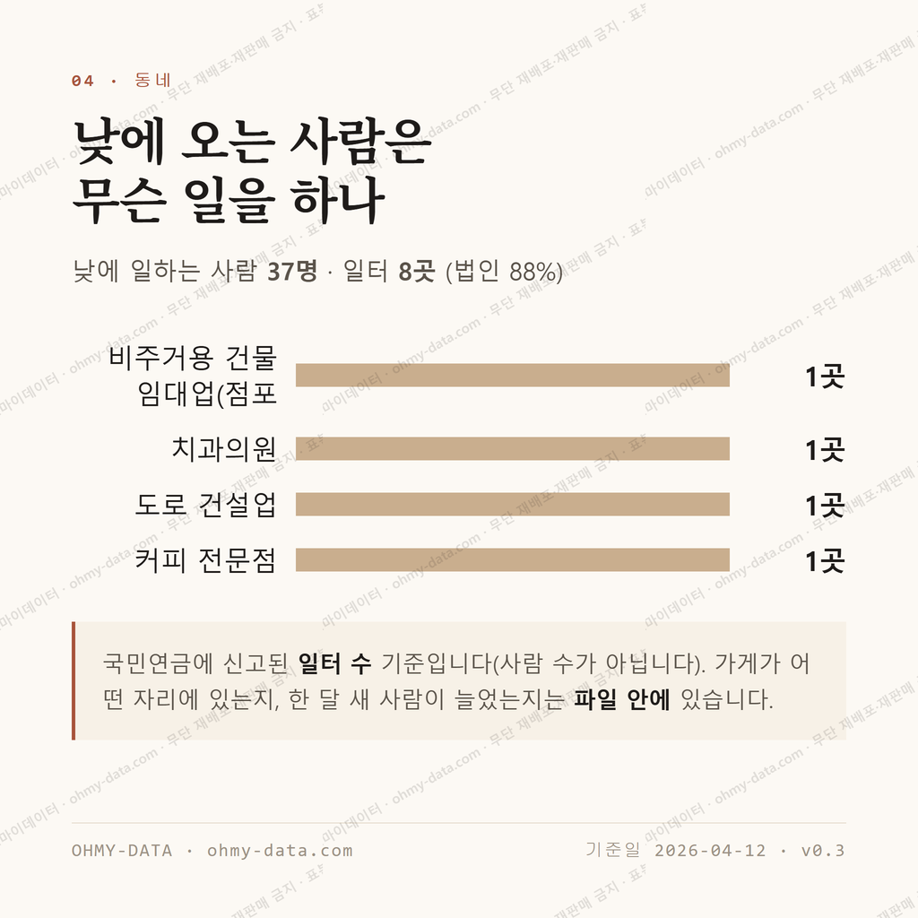 본성동 맛보기 3