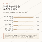 계수동 맛보기 3