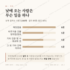 신동 맛보기 3