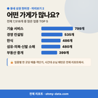문정동 문정동_맛보기_3.png