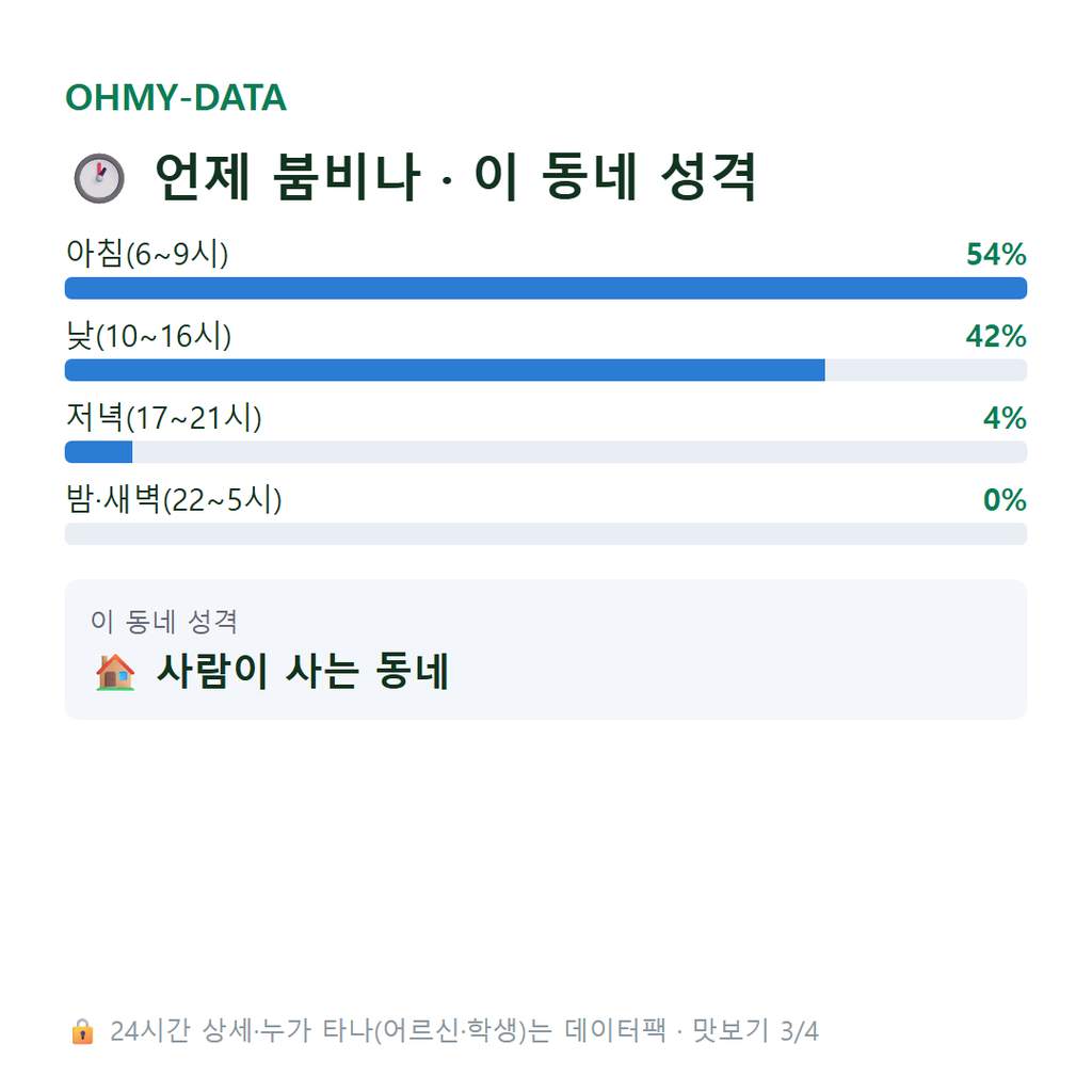 군북면 맛보기
