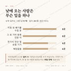 지정면 맛보기 3