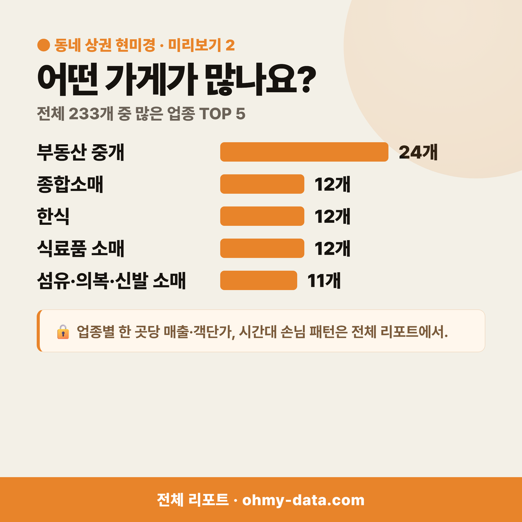 일패동 일패동_맛보기_3.png