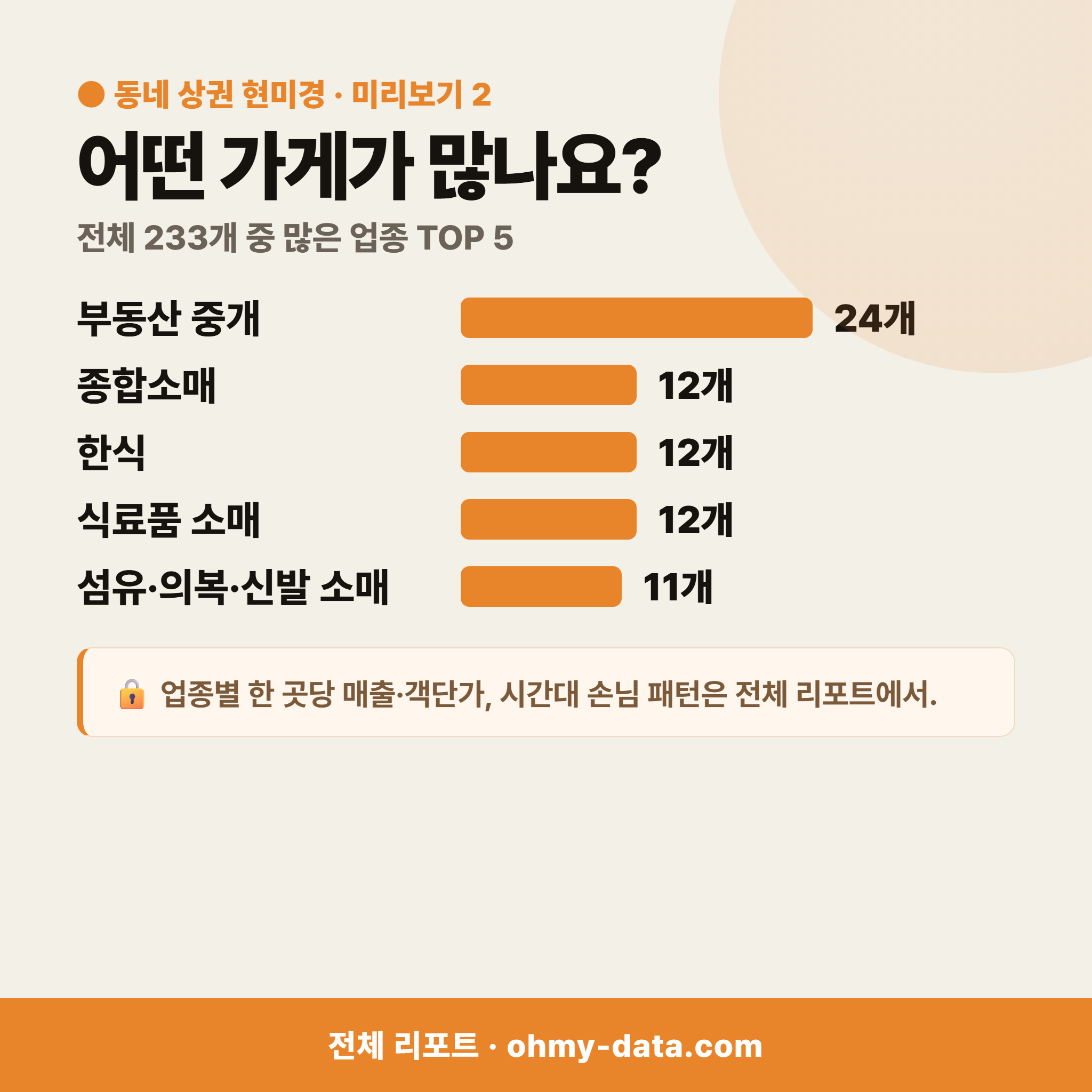 일패동 일패동_맛보기_3.png