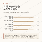 대소원면 맛보기 3