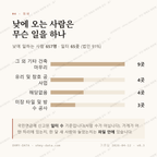 향교동 맛보기 3