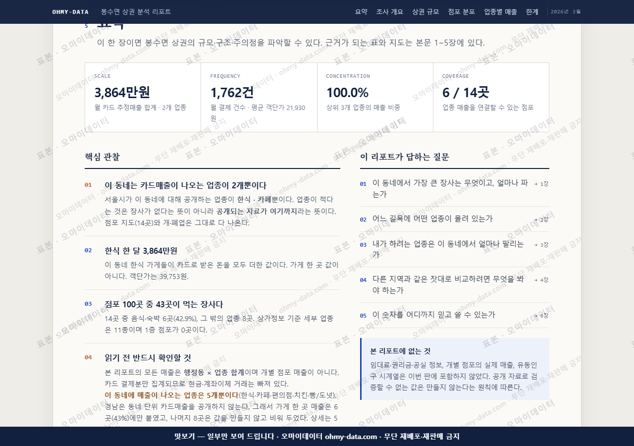 봉수면 봉수면_맛보기3.png