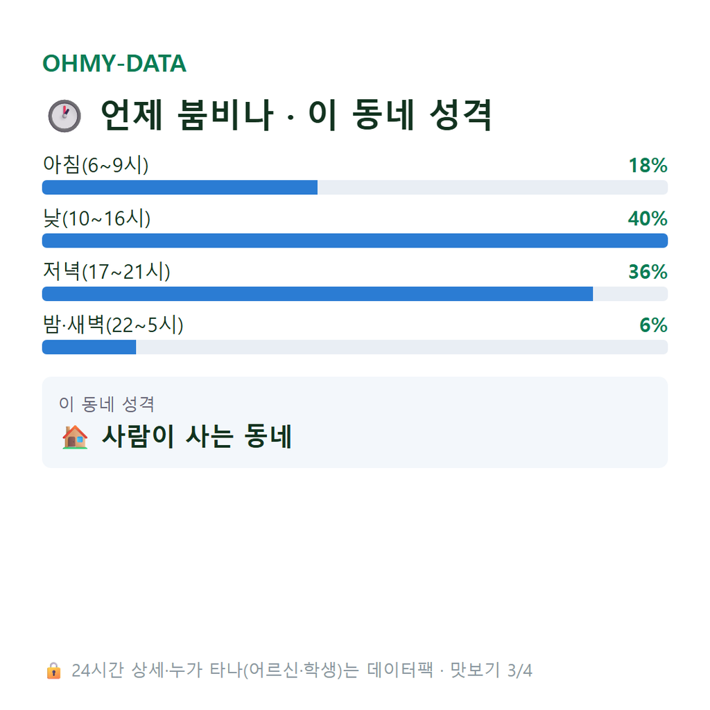 용호동 맛보기