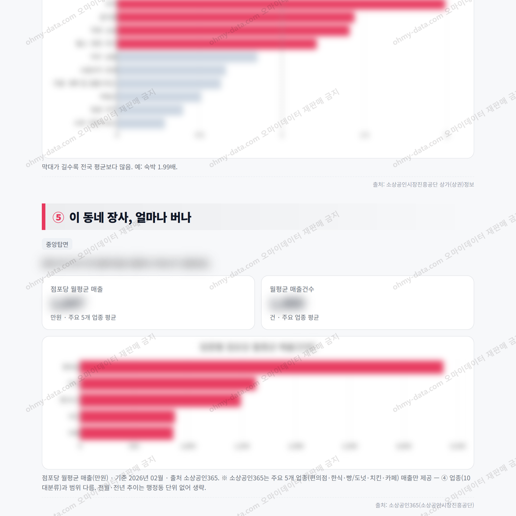 중앙탑면 중앙탑면_맛보기_3.png