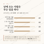 현동 맛보기 3