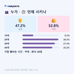 송암동 맛보기 3/4