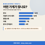 주남동 주남동_맛보기_3.png