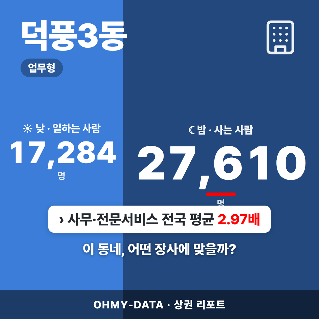 덕풍3동 덕풍3동_표지.png
