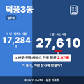 덕풍3동 덕풍3동_표지.png