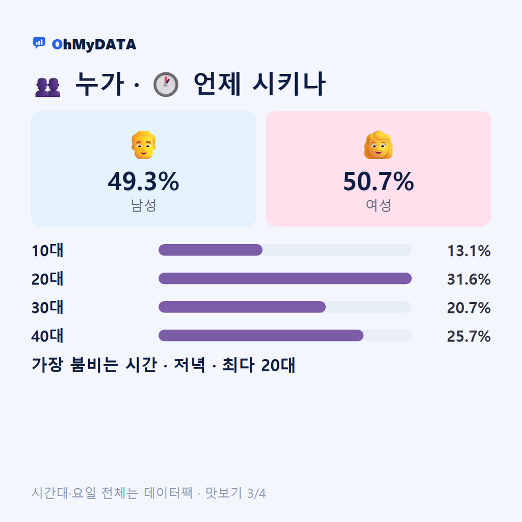 벌교읍 맛보기 3/4