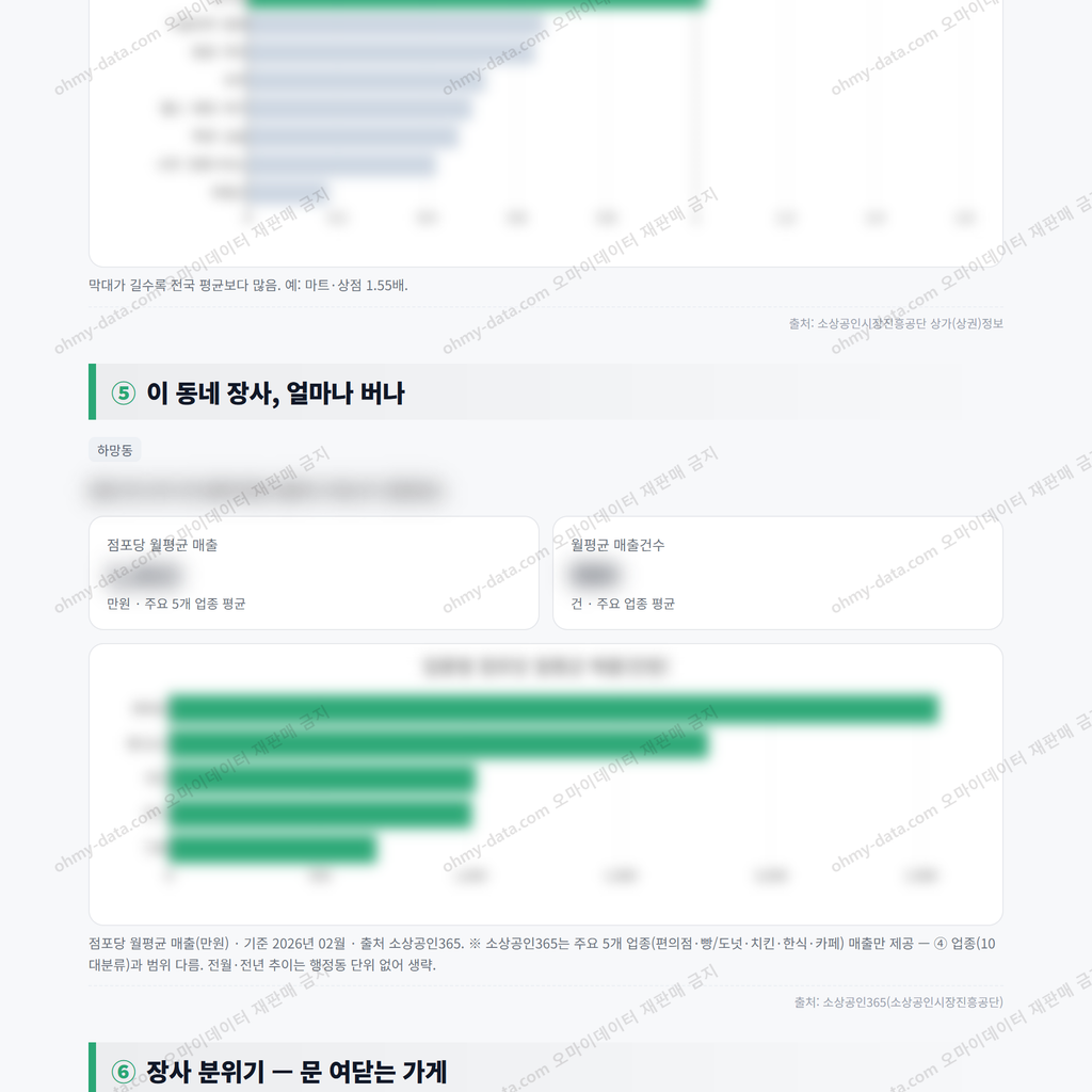 하망동 하망동_맛보기_3.png