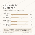 선남면 맛보기 3