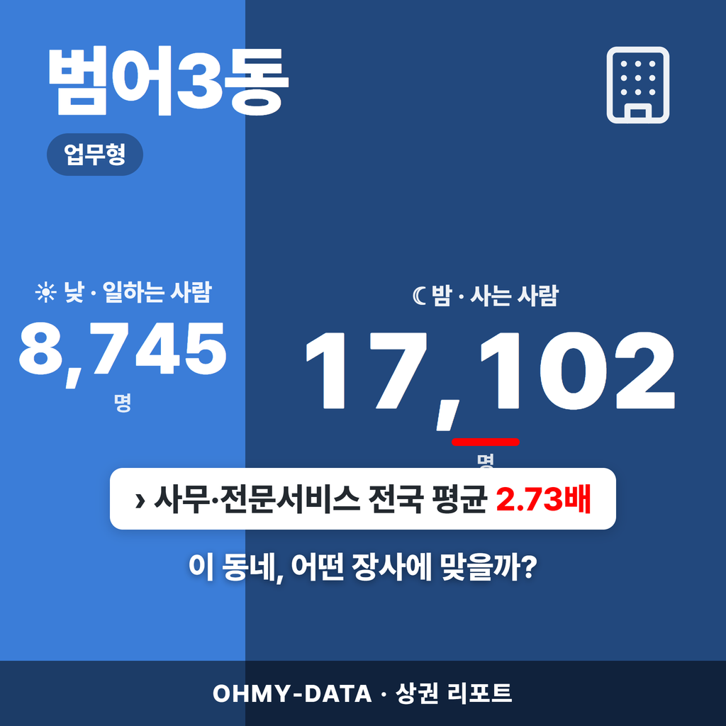 범어3동 범어3동_표지.png