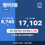 범어3동 범어3동_표지.png