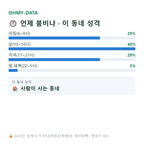 부강면 맛보기