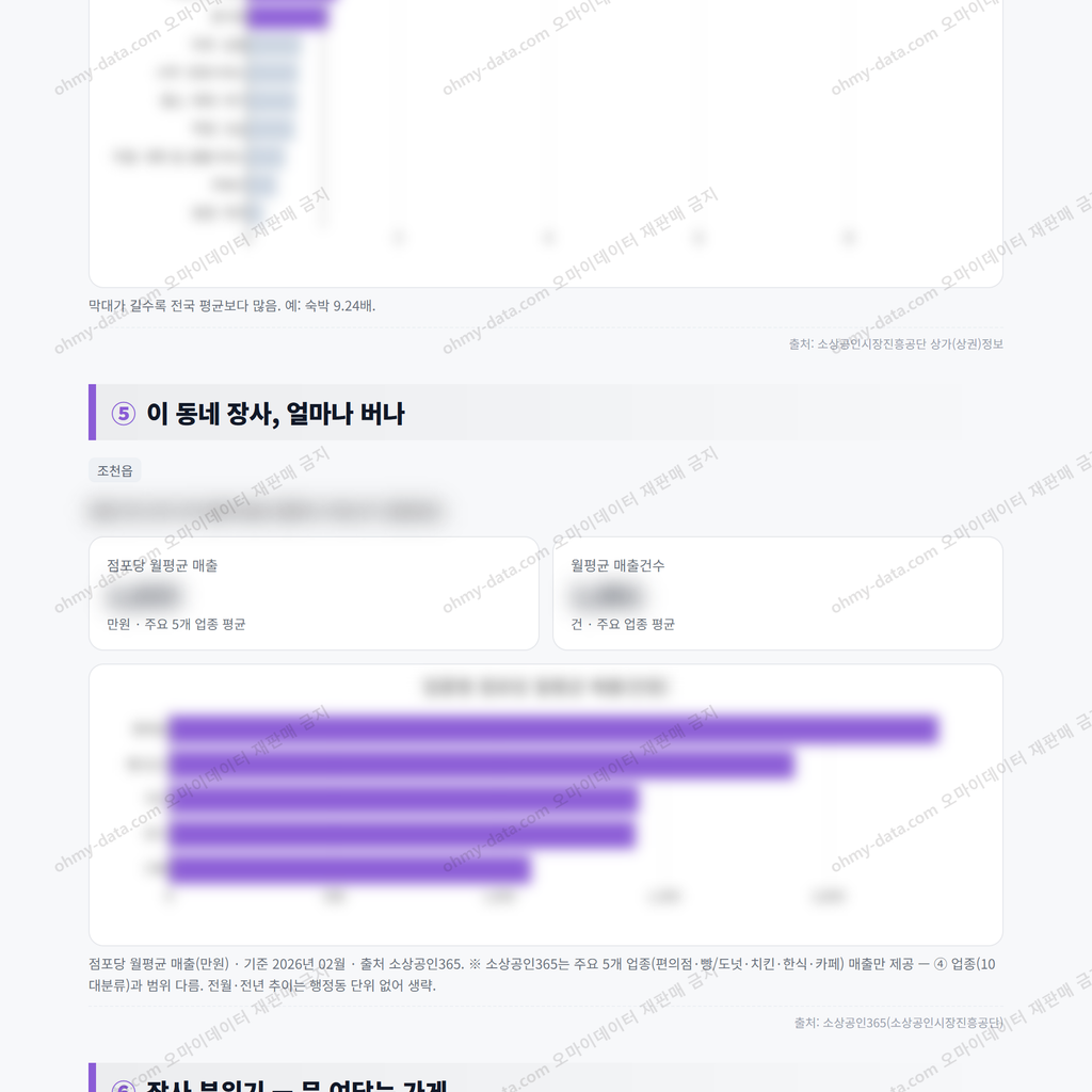 조천읍 조천읍_맛보기_3.png