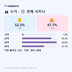 사천면 맛보기 3/4