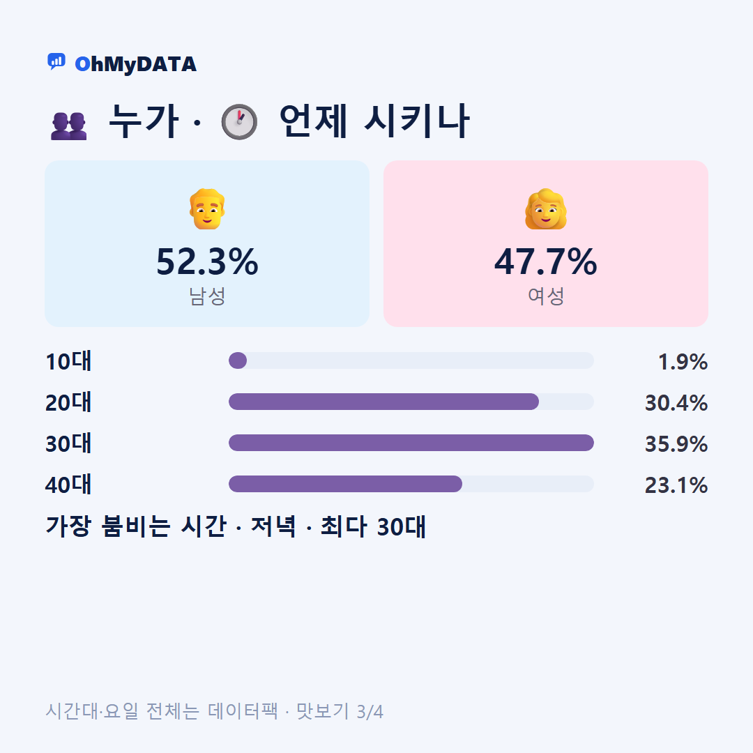 사천면 맛보기 3/4