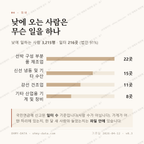 구평동 맛보기 3