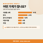 수정동 수정동_맛보기_3.png
