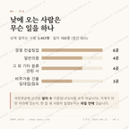 노고산동 맛보기 3