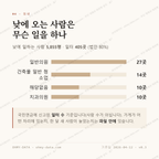 산본동 맛보기 3