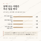 종화동 맛보기 3