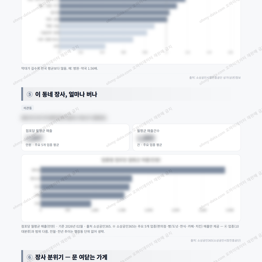 석관동 석관동_맛보기_3.png
