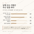 인의동 맛보기 3