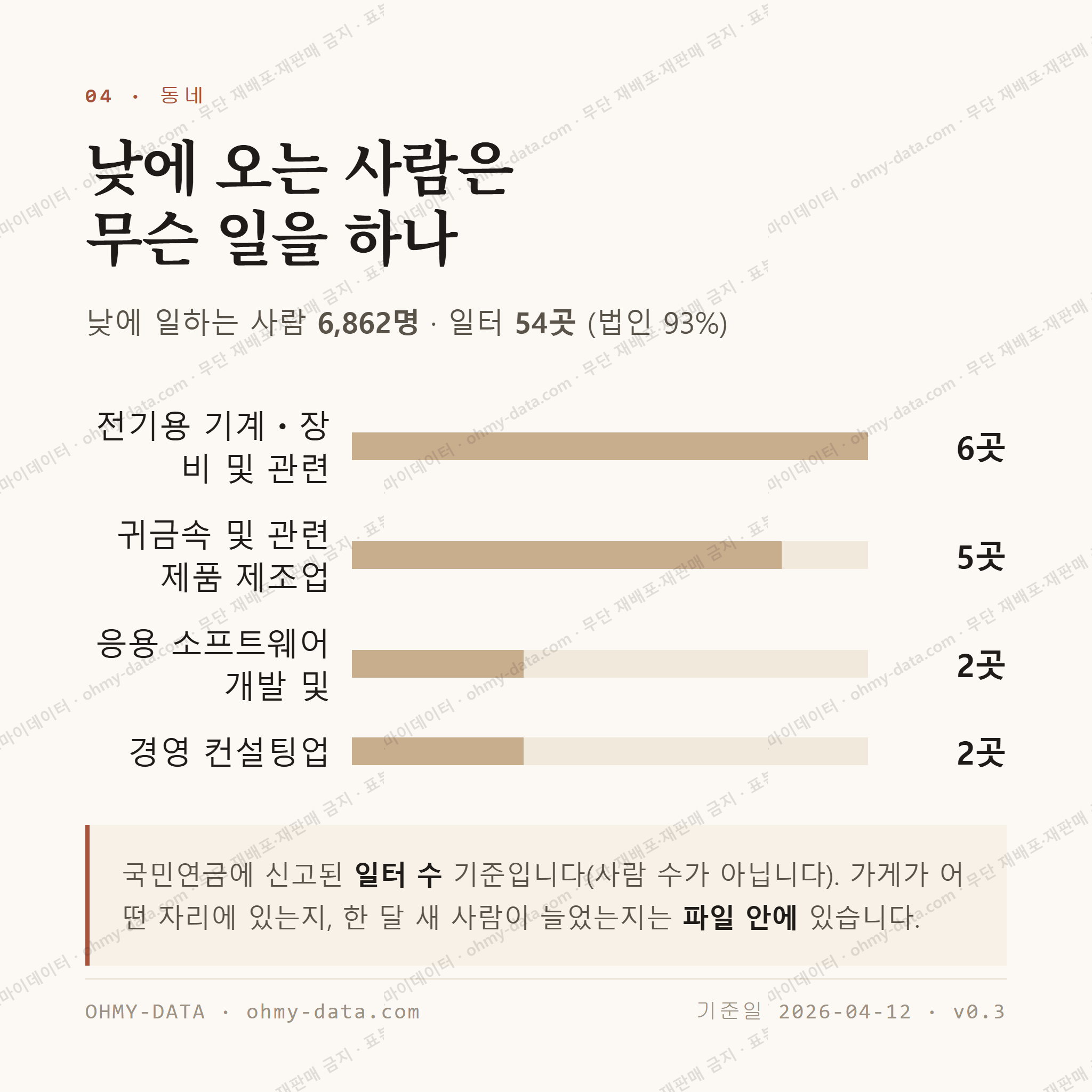 인의동 맛보기 3