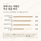 곤지암읍 맛보기 3