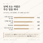 세류동 맛보기 3