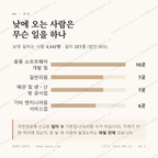 무거동 맛보기 3