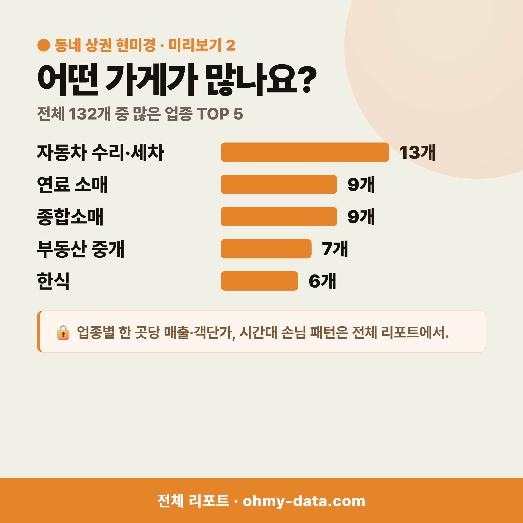 신촌동 신촌동_맛보기_3.png