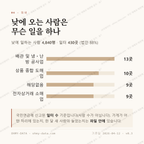 오남읍 맛보기 3