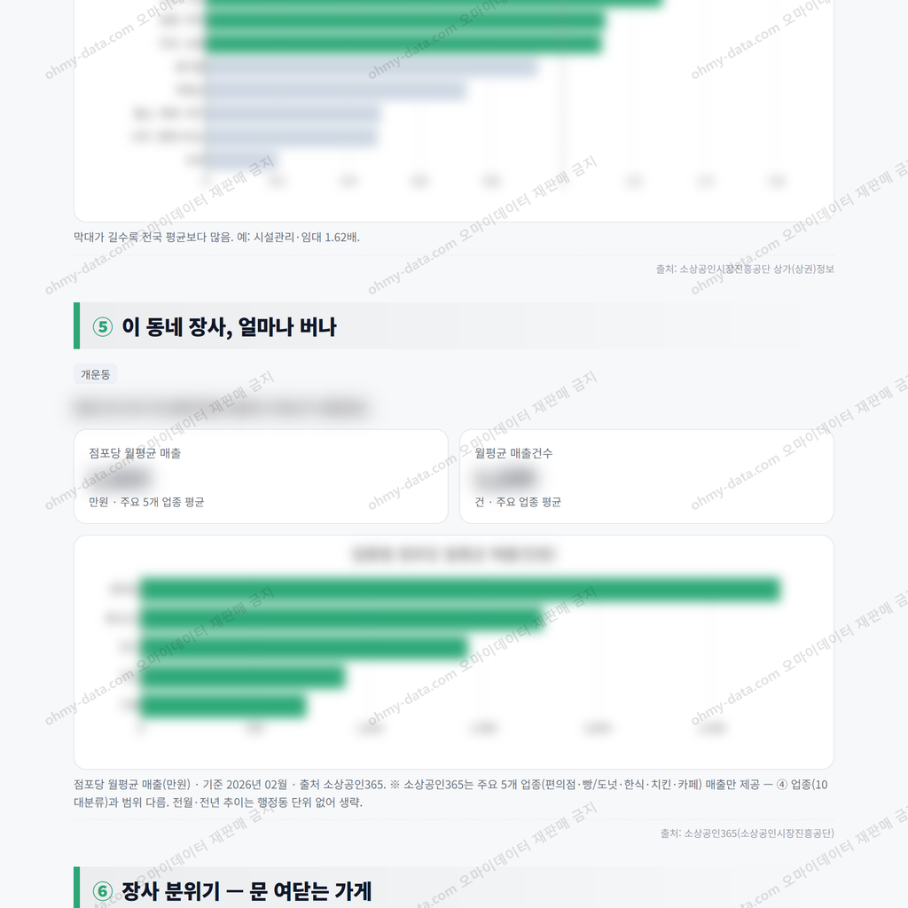 개운동 개운동_맛보기_3.png