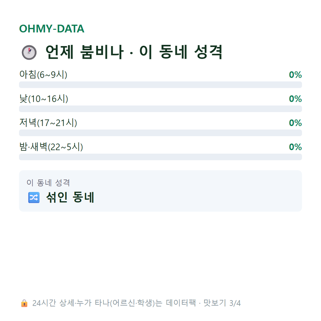 대산면 맛보기