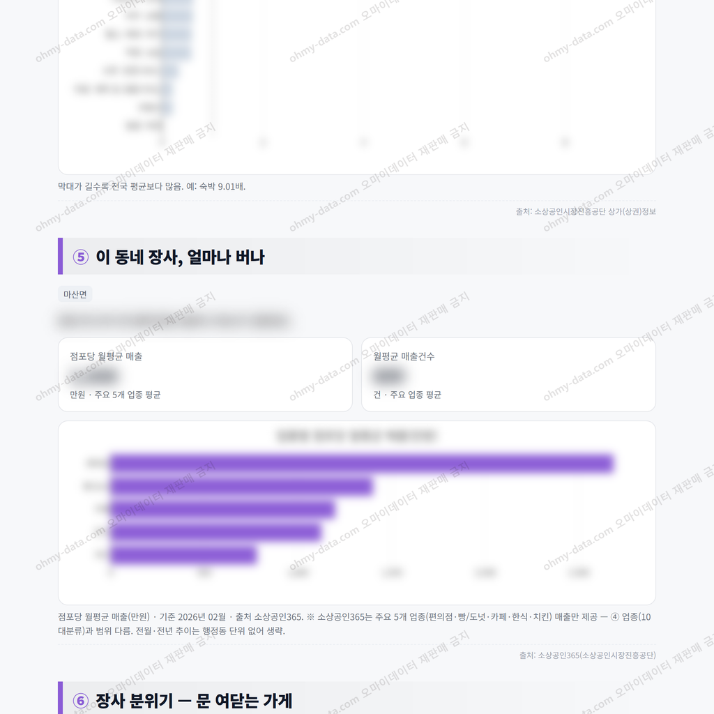 마산면 마산면_맛보기_3.png