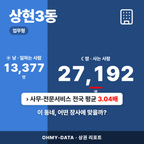 상현3동 상현3동_표지.png